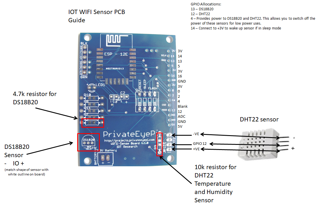 WiFi Sensor Motherboard with options